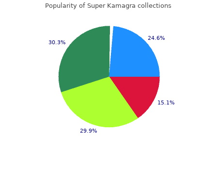 cheap super kamagra 160mg mastercard