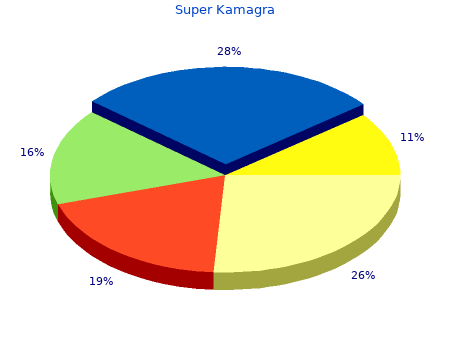 purchase super kamagra 160mg free shipping