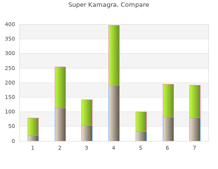 buy 160mg super kamagra with amex
