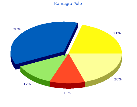 generic kamagra polo 100mg without prescription