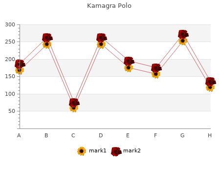 discount kamagra polo 100mg mastercard