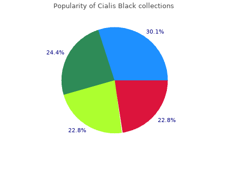 buy cialis black 80mg low price