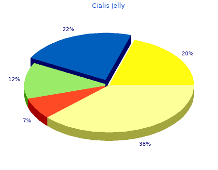 generic 20mg cialis jelly amex