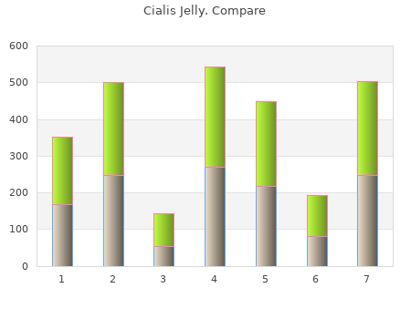 generic cialis jelly 20 mg on line