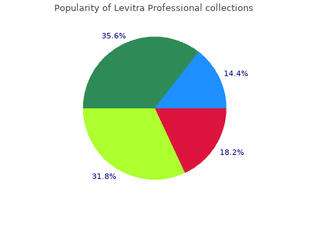 buy cheap levitra professional 20 mg online