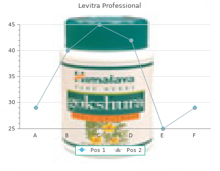 levitra professional 20 mg low cost