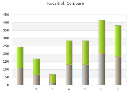 discount rocaltrol 0,25mg online