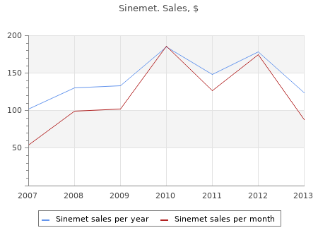 discount sinemet 10 with visa