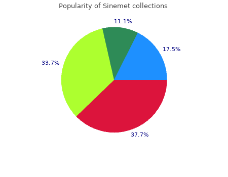 generic sinemet 25 amex