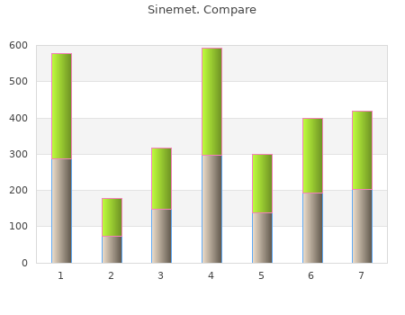 discount sinemet 25 on-line