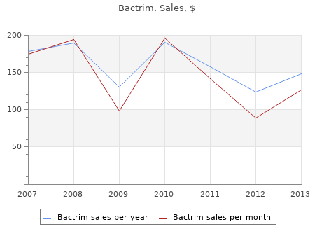 buy cheap bactrim 800 online