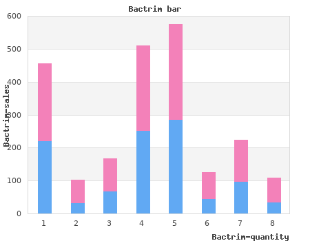 generic bactrim 800 on line