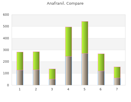 purchase anafranil 50 mg fast delivery