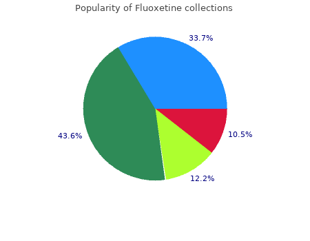 fluoxetine 10 mg for sale