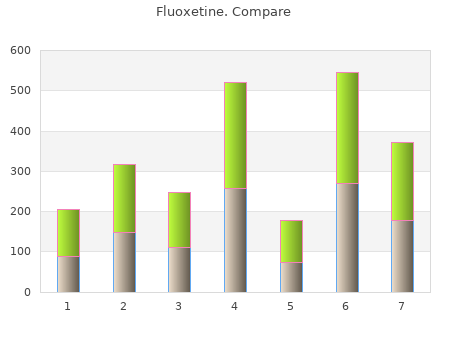 buy fluoxetine 10 mg on line