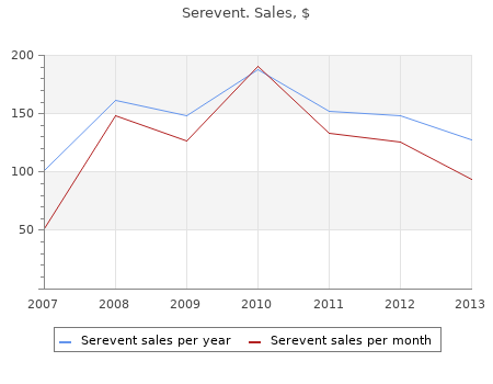 purchase serevent 25 mcg amex