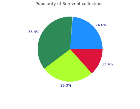 25mcg serevent otc