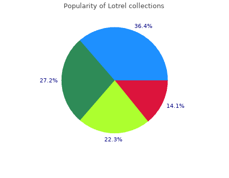 discount lotrel 5 without prescription