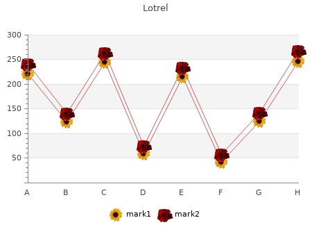 5 lotrel with mastercard