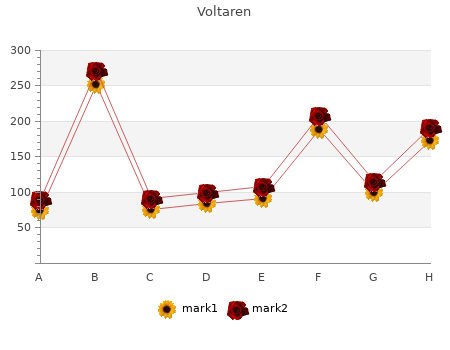 buy discount voltaren 50mg on line