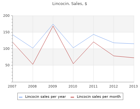 order lincocin 500mg overnight delivery