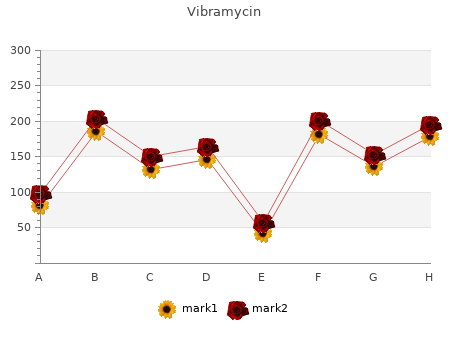 buy vibramycin 100 mg with mastercard