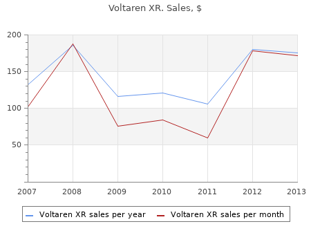 purchase voltaren xr 100mg amex