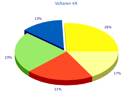 order 100mg voltaren xr otc