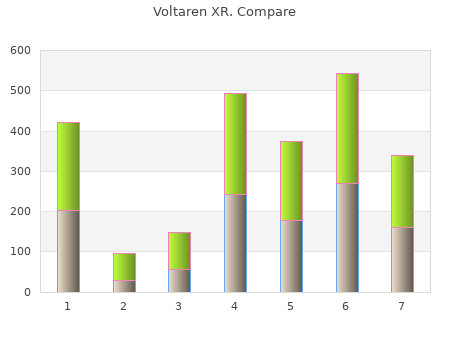 discount 100 mg voltaren xr amex