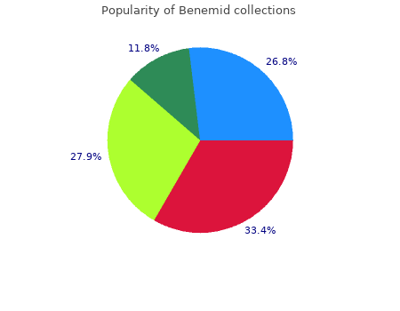 effective benemid 500 mg