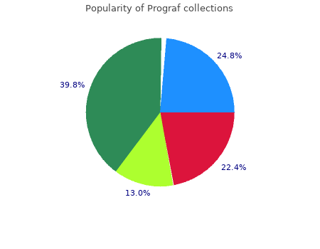 purchase prograf 1mg otc