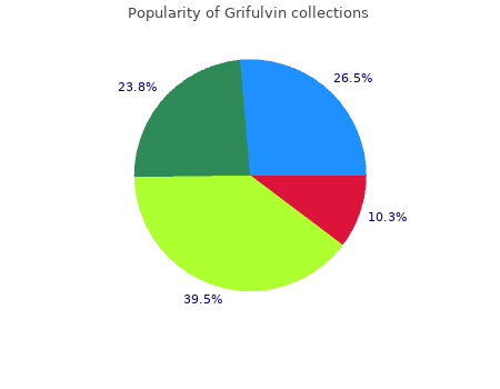 grifulvin 250mg with visa