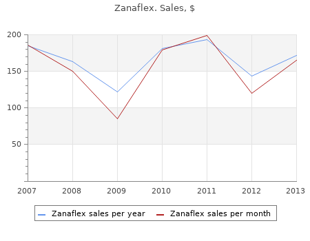purchase 2 mg zanaflex with amex