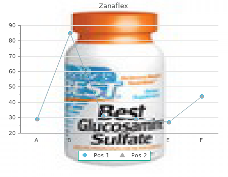 discount 4 mg zanaflex with visa