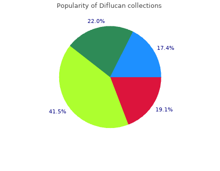 cheap diflucan 100mg on line