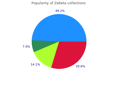 buy discount zebeta 10 mg