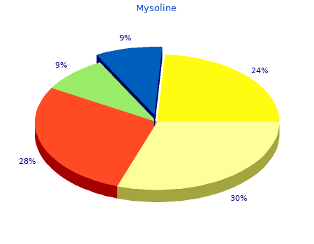 250mg mysoline amex