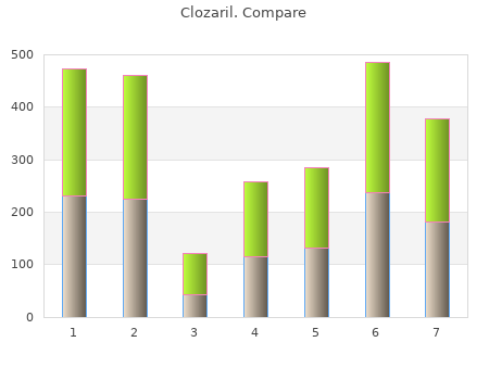 buy clozaril 50mg without prescription