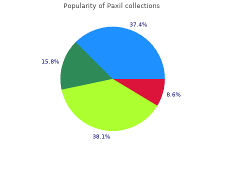 buy paxil 20mg amex