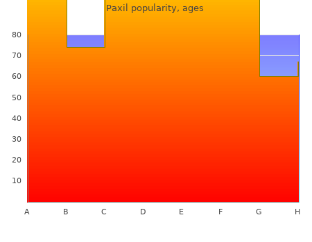 10 mg paxil with visa