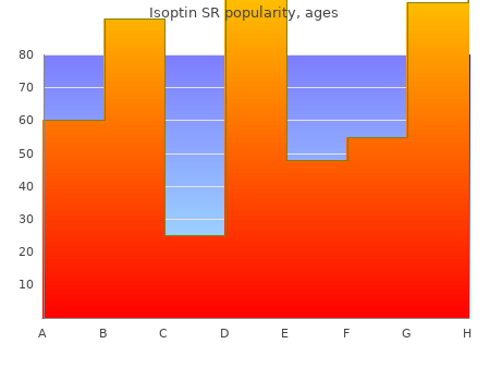 discount isoptin sr 240mg amex