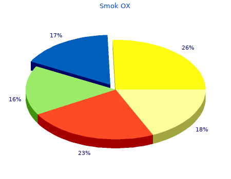 smok ox 60caps with amex