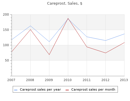 buy generic careprost 3 ml online