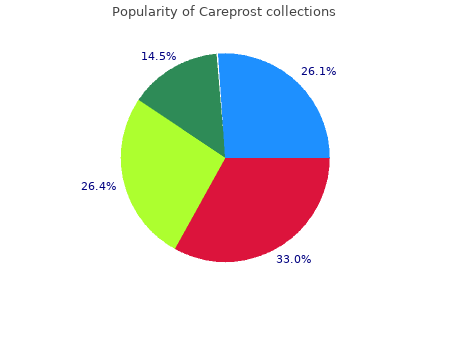 discount careprost 3 ml free shipping