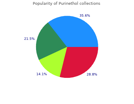 purchase purinethol 50mg