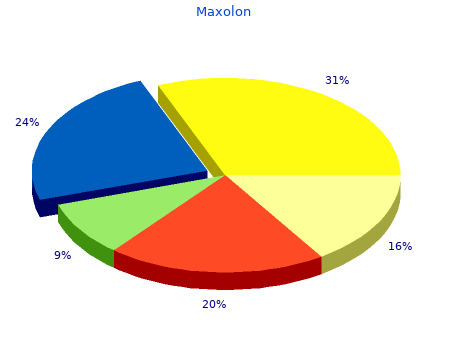 purchase maxolon 10 mg on line