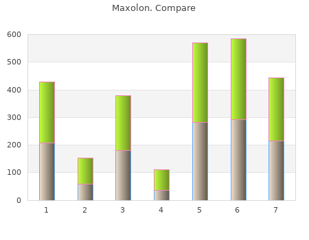 generic 10 mg maxolon otc