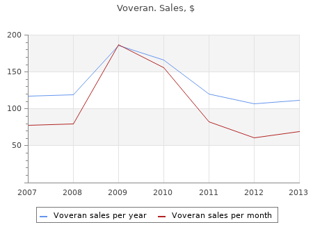 cheap voveran 50mg