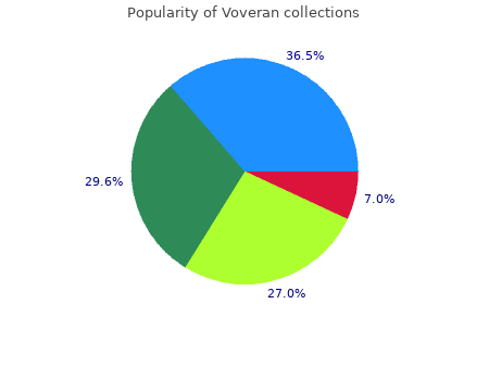 discount 50mg voveran mastercard