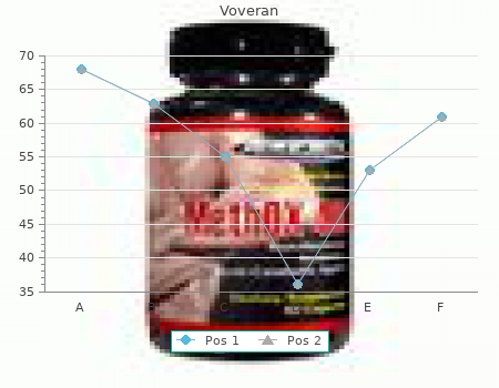 50mg voveran with amex